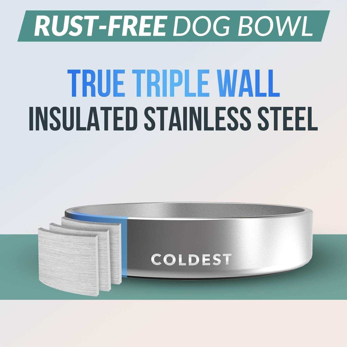 Stainless Steel Non Slip Insulated Dog Bowl X94401